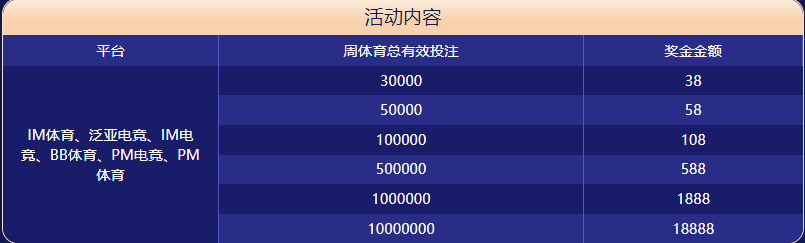 FH体育大闯关